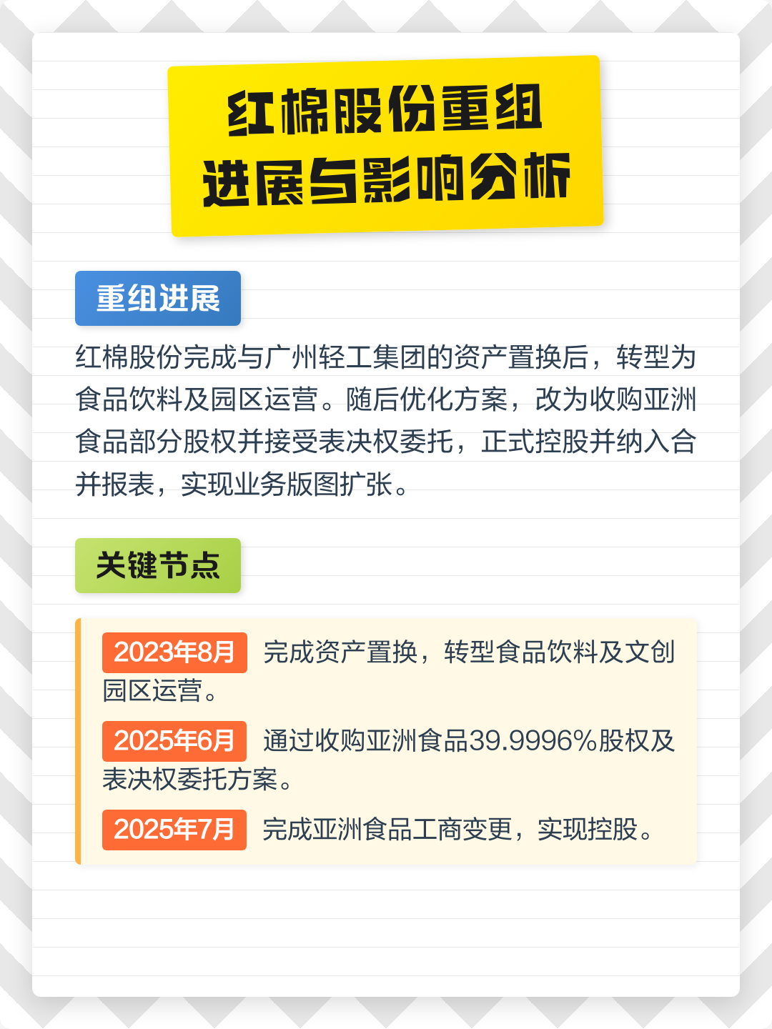 上饶市食品资产重组(食品资产重组案例)