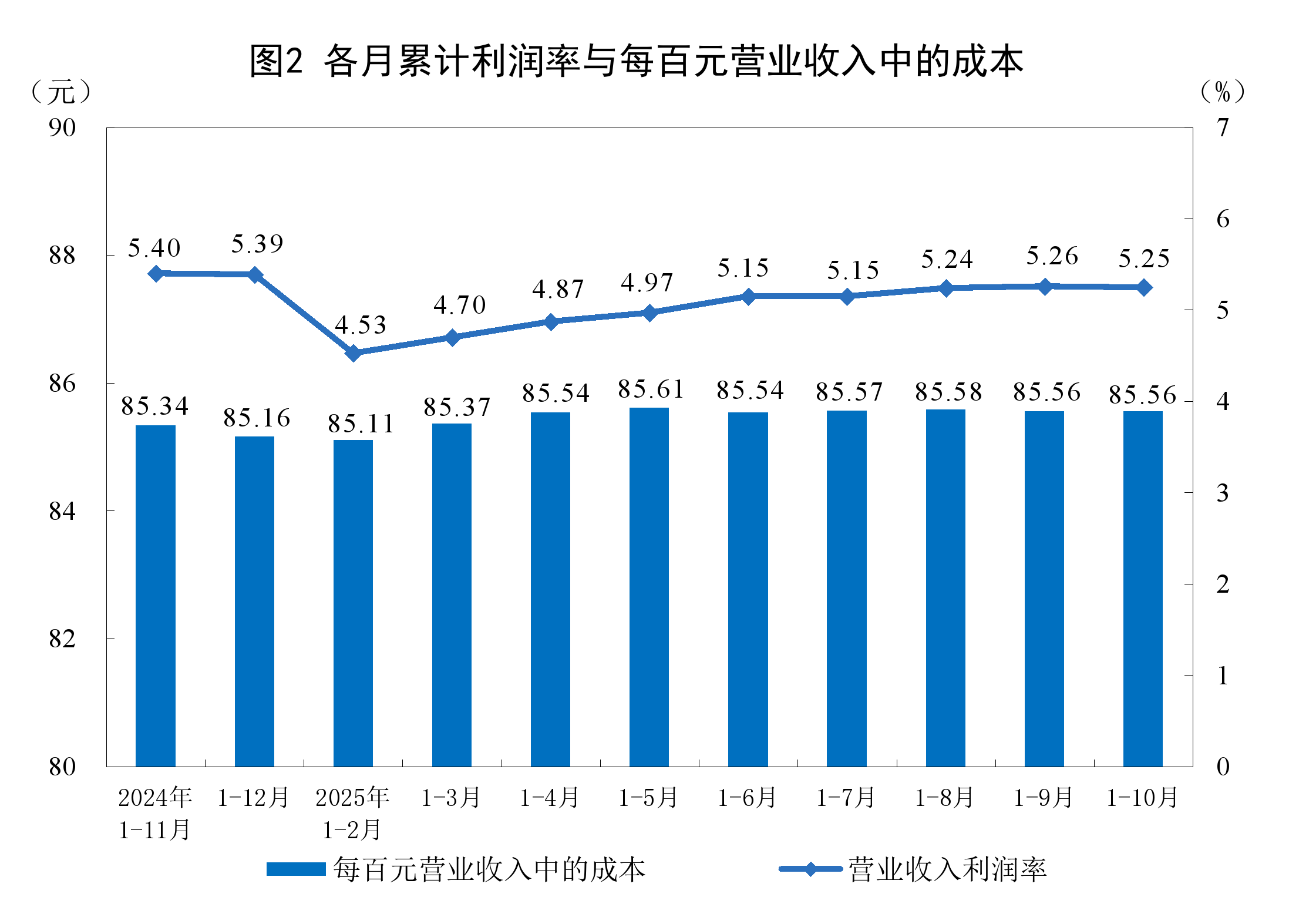 上饶市成都企业企业价值增长(2021成都企业100强)