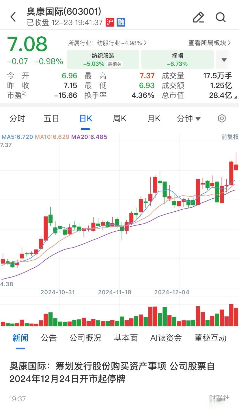 上饶市关联交易财税筹划(关联交易财税筹划包括)
