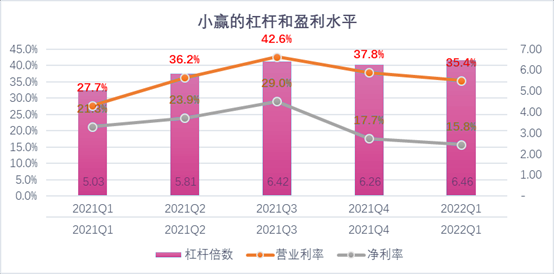 上饶市稳增长宠物风险投资(投资宠物行业的基金有哪些)