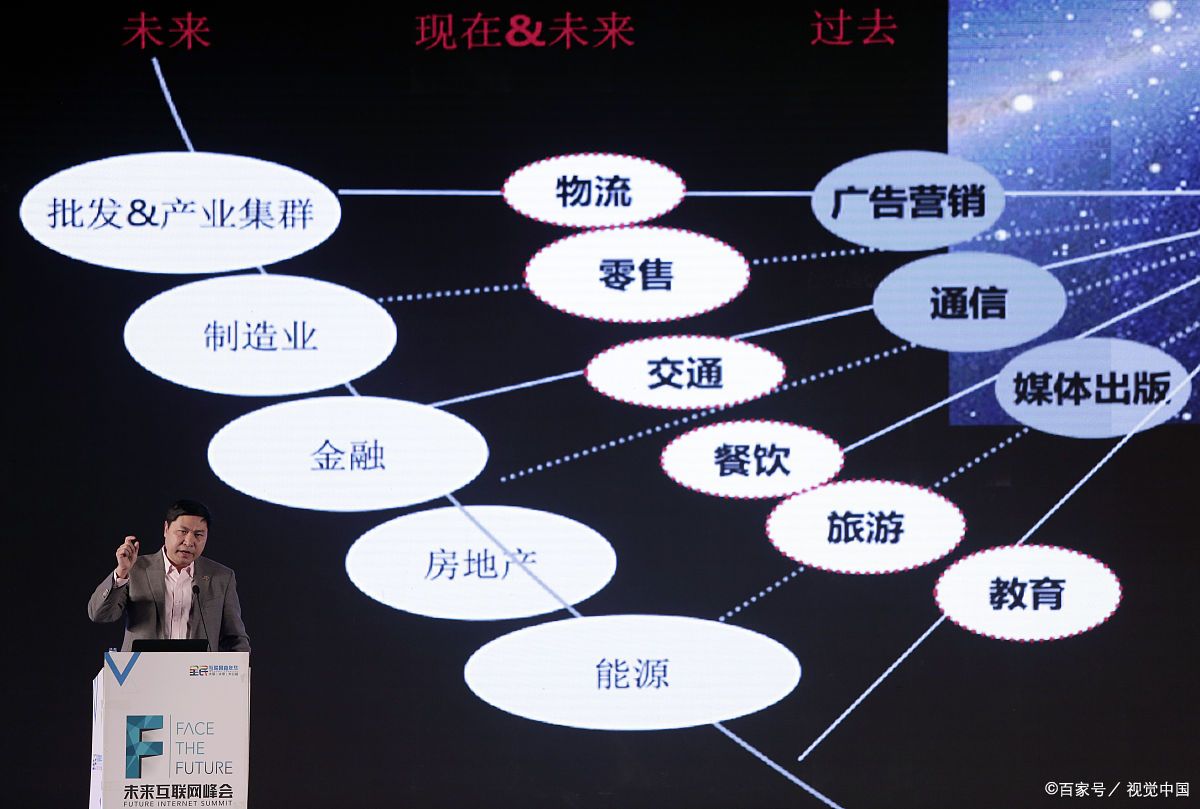 上饶市旗舰通讯商业模式升级(远古奇迹s6魔改商业端)