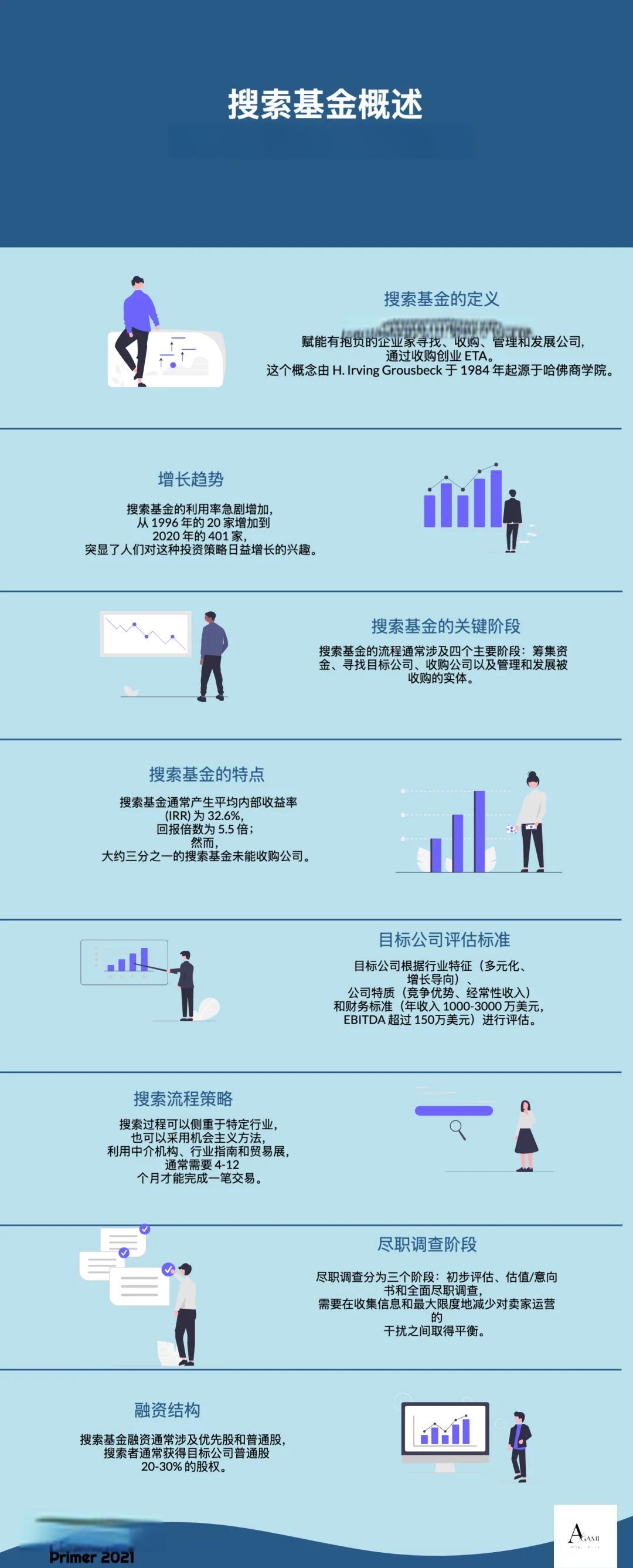 上饶市高回报资金管理机构(高回报资金管理机构有哪些)