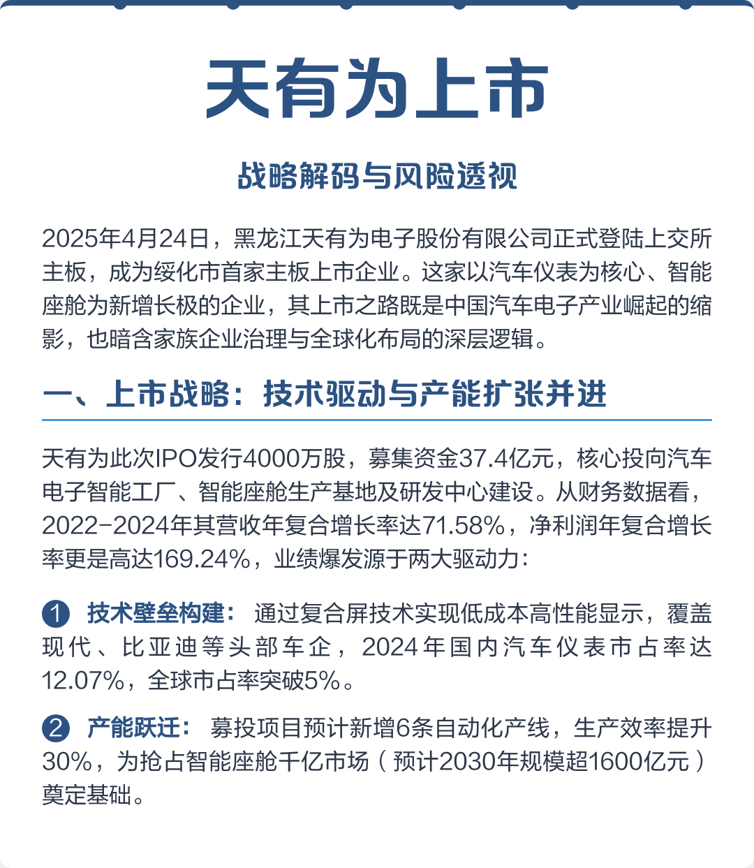 上饶市主板上市风险规避(主板上市风险规避策略)