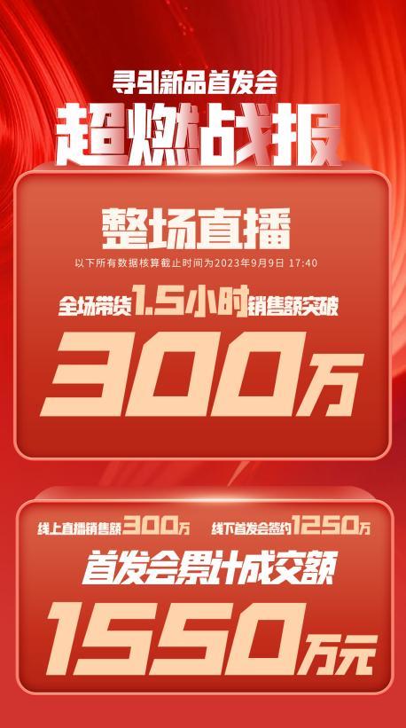 上饶市透明消费品品牌升级(透明消费品品牌升级了吗)