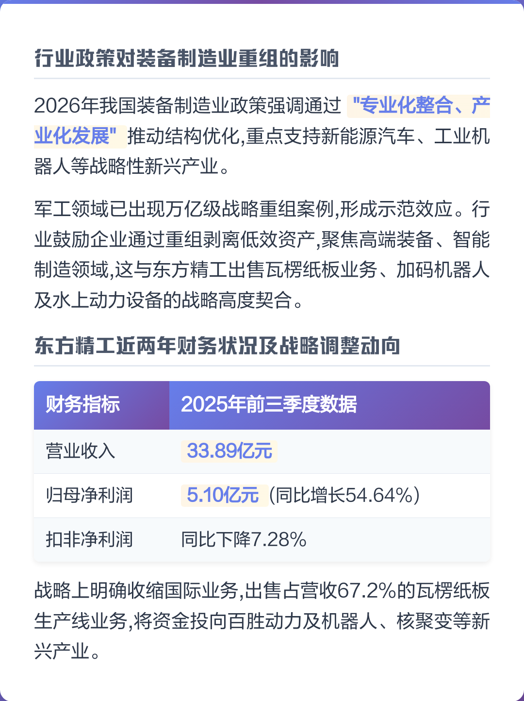 上饶市可持续制造业资产重组(可持续发展的制造业涵义)