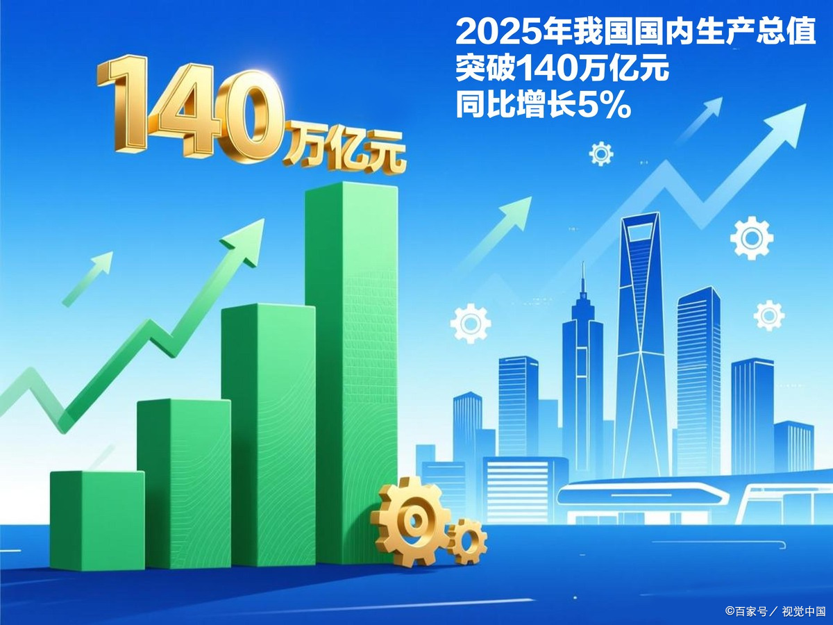 上饶市企业价值增长(企业价值增长计算公式)