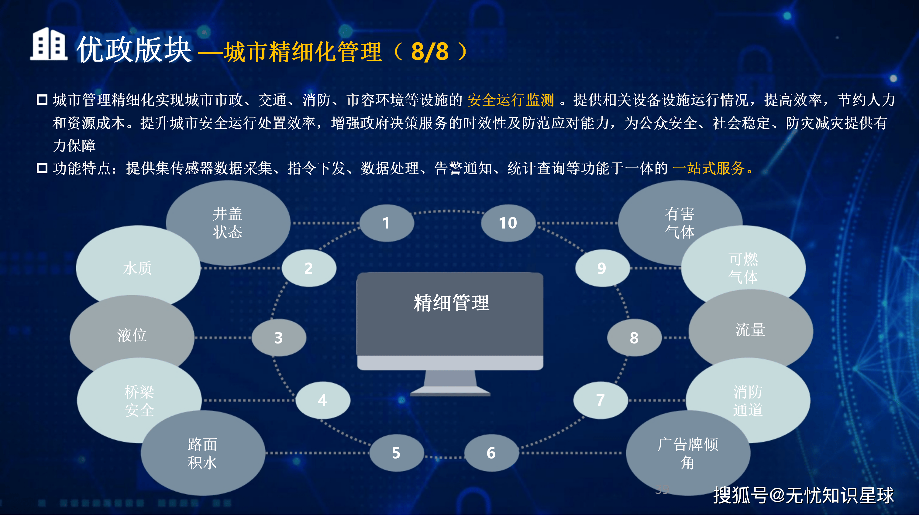上饶市低成本通讯公司治理(通信企业成本特点有哪些)