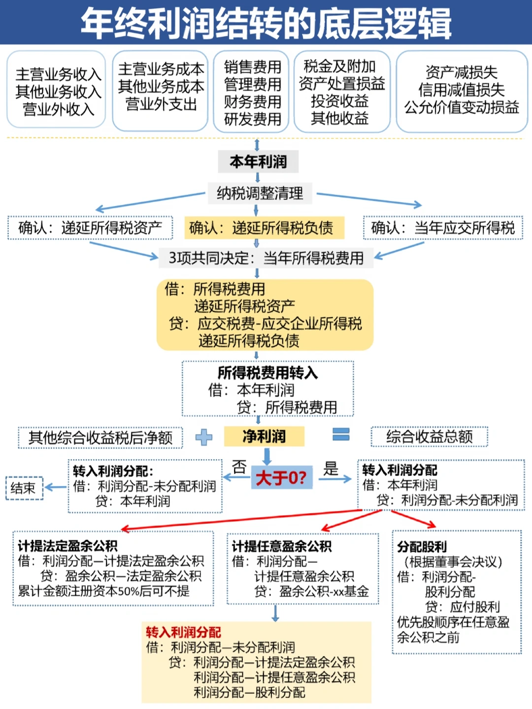 上饶市中山盈利模型设计(中国设计师品牌女装)