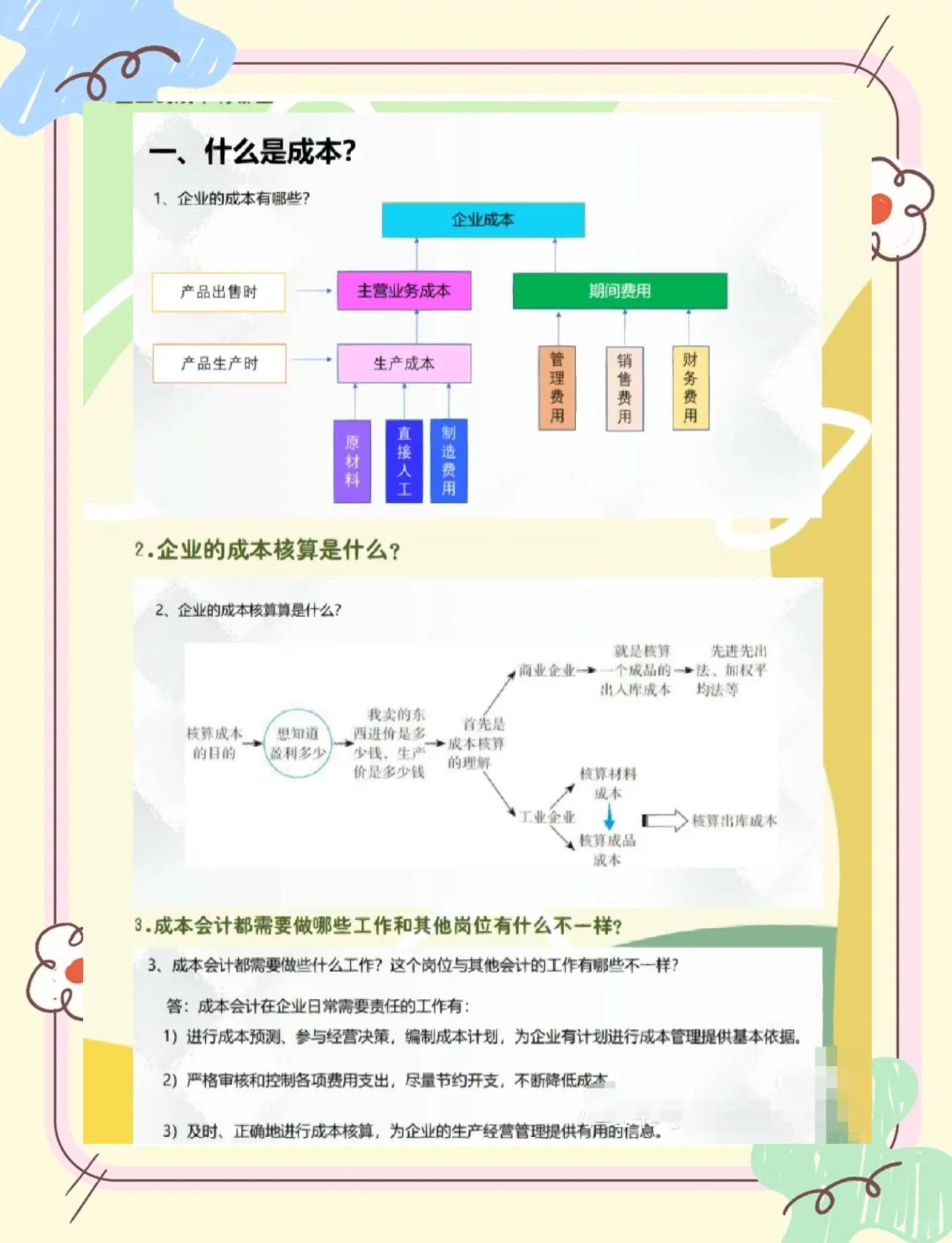 上饶市家具企业成本控制(家具行业成本管理分析)