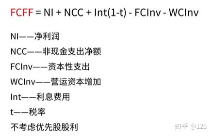 上饶市优先股企业价值增长(优先股企业价值增长率怎么算)