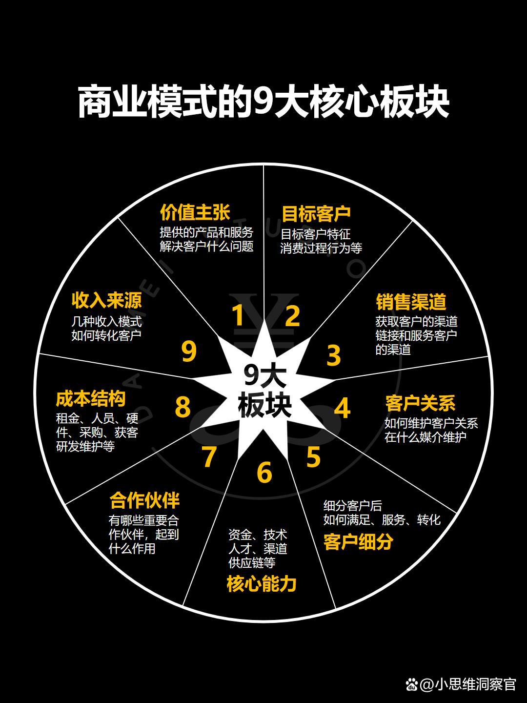 上饶市常州专业盈利模型设计(常州专业盈利模型设计公司排名)