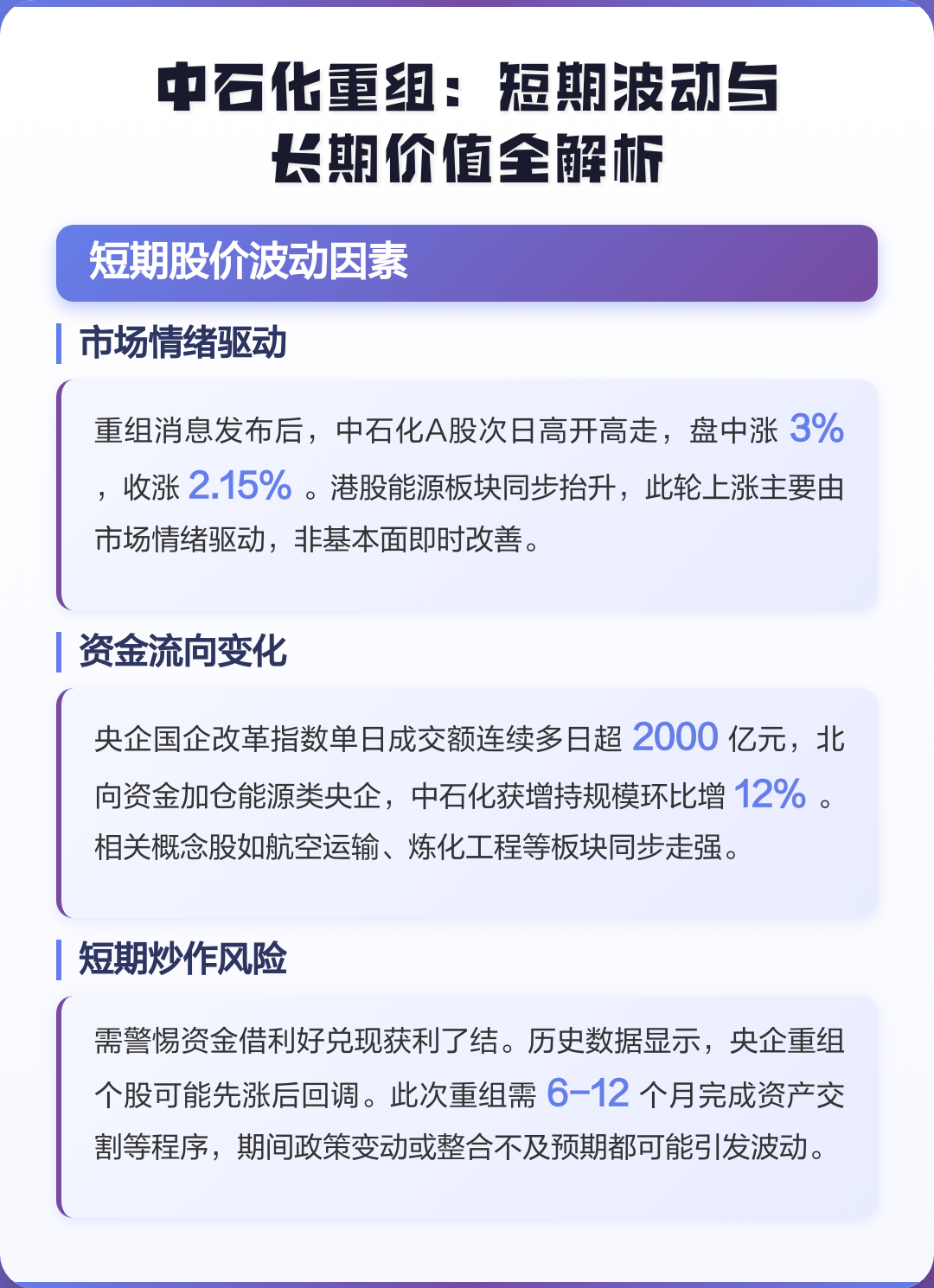 上饶市价值驱动业务重组(价值驱动型组织全系统方案)