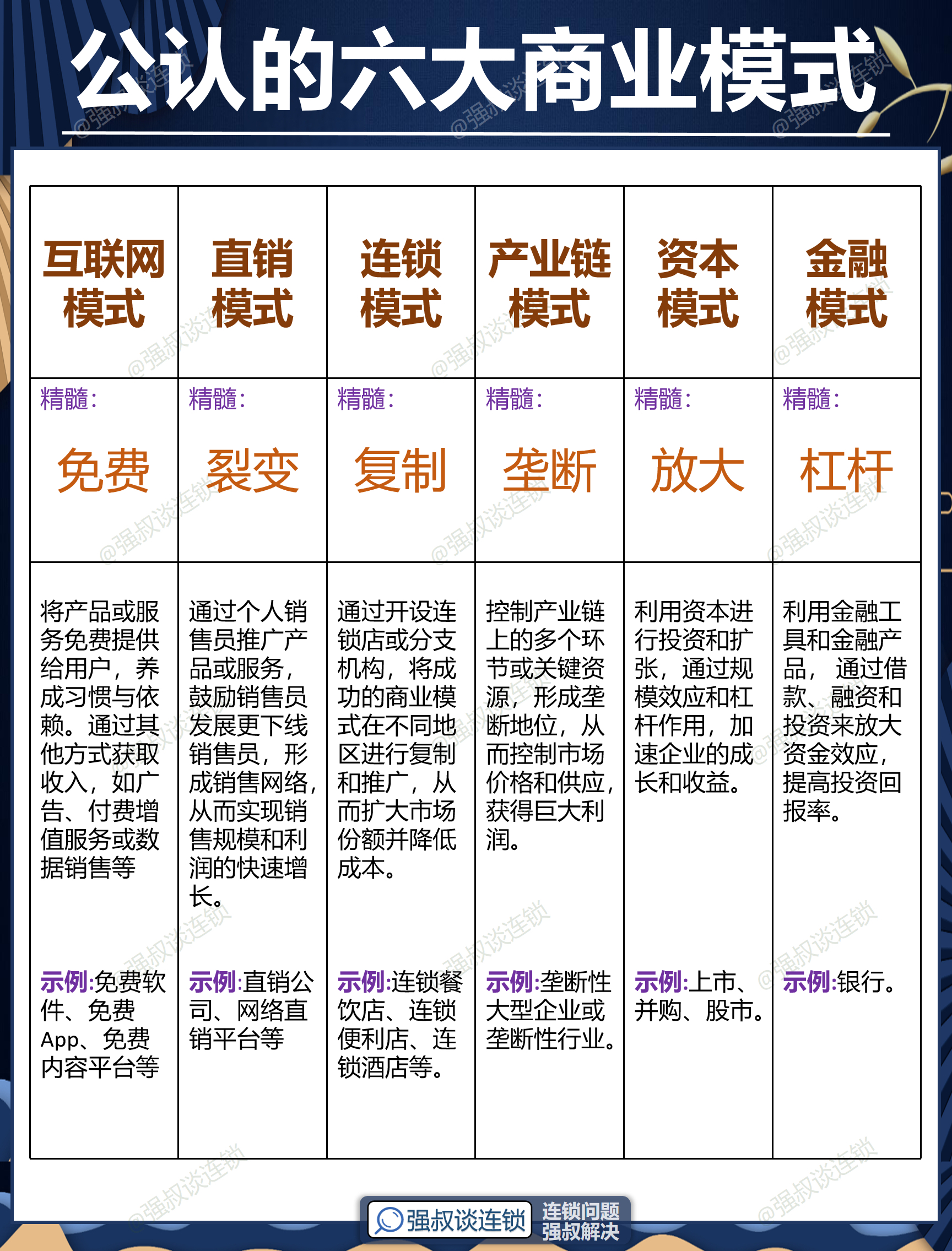 上饶市专属动漫商业模式升级(动画版商业模式讲解视频)