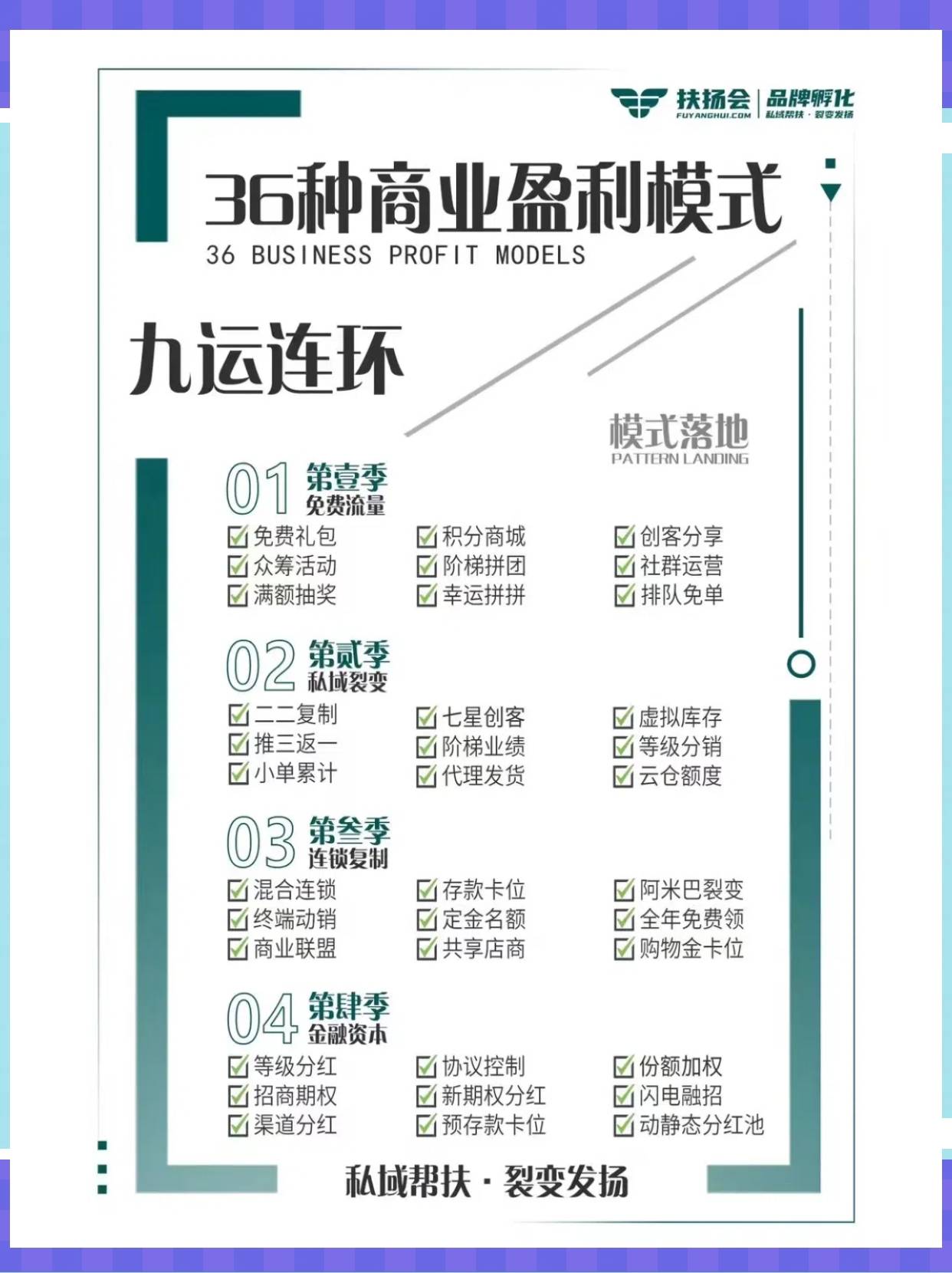 上饶市中山专业盈利模型设计(中国十大顶级设计师排名)
